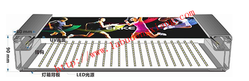 拉布燈箱制作工藝和安裝方法是什么？